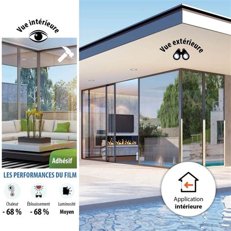 protection solaire reunion|Pose de film protection solaire Solar Screen Saint.